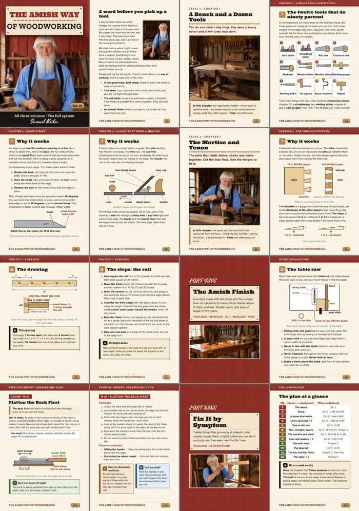 Sixteen sample pages from The Amish Way of Woodworking